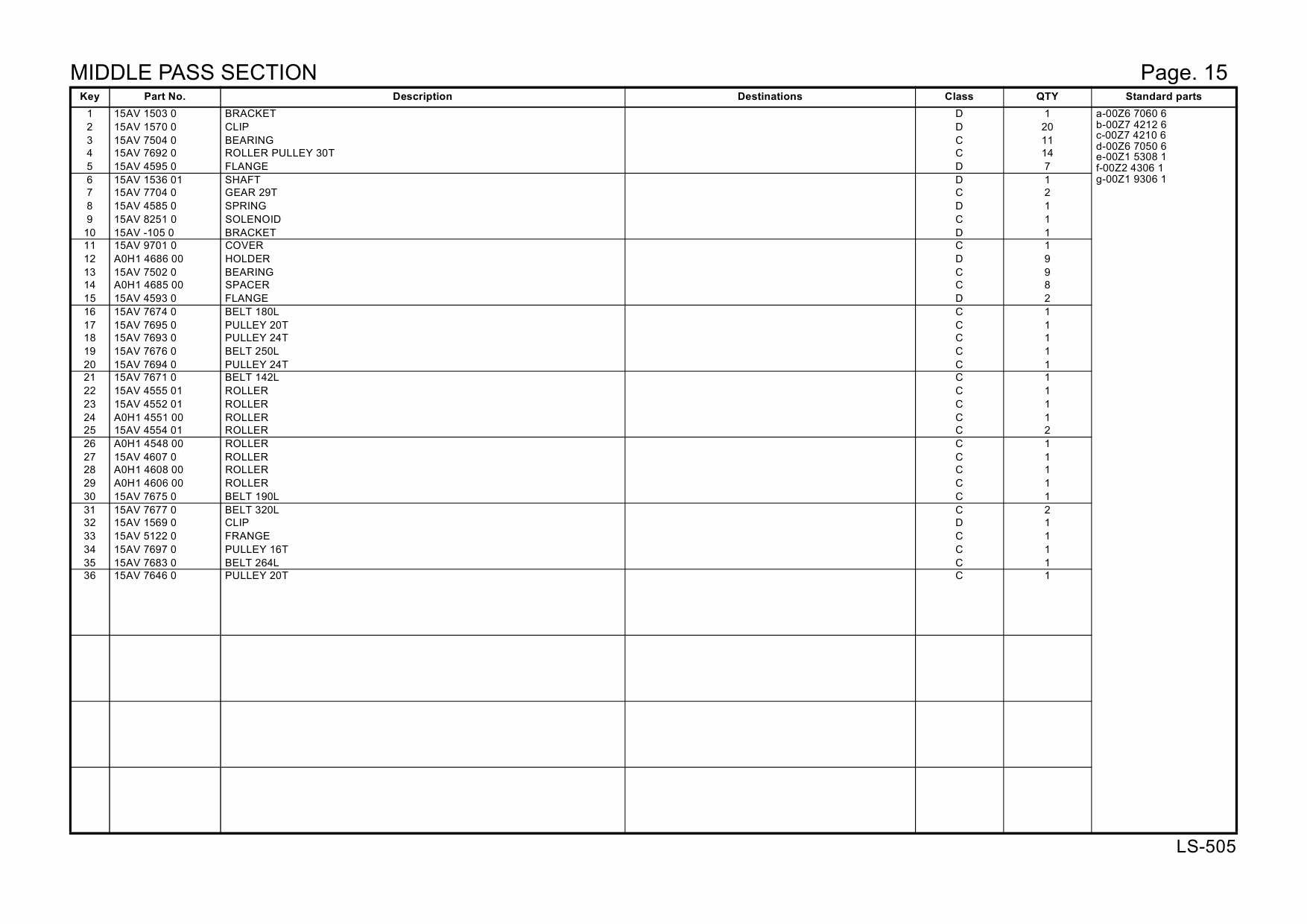Konica-Minolta Options LS-505 A0H1 Parts Manual-5